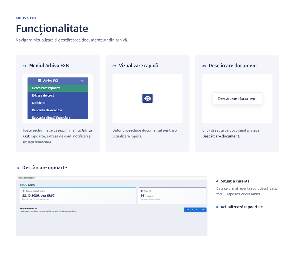 arhivare automata forexebug flux